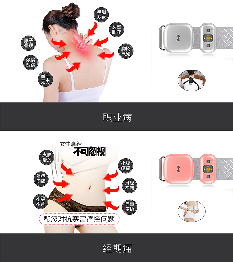 職業(yè)病、經(jīng)期痛