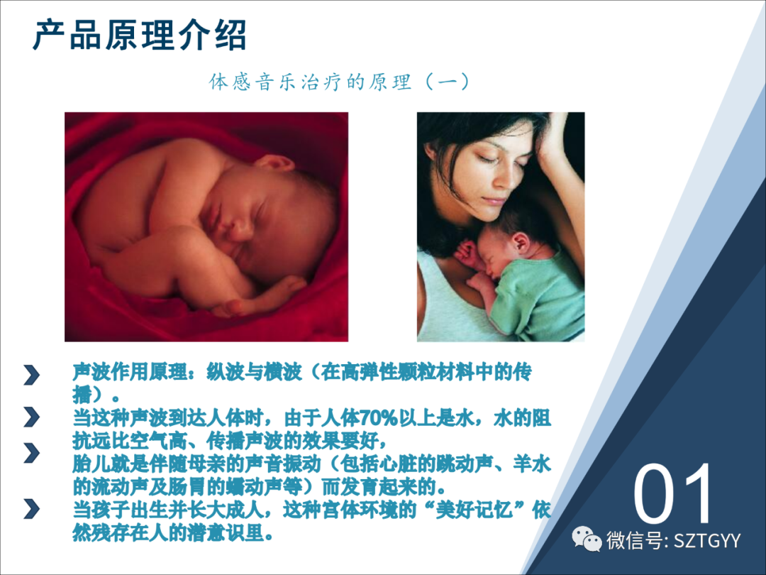 康康復醫(yī)療器械市場，一塊極具發(fā)展?jié)摿Φ耐卣沟兀w感音波系列廣泛應用于康復醫(yī)療方面）