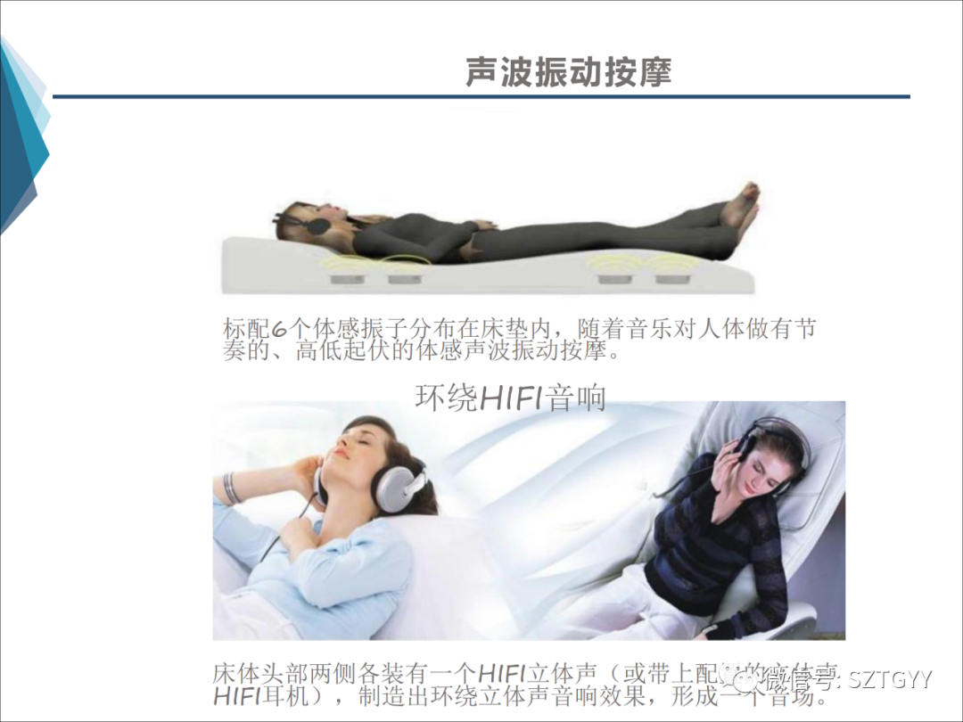 康康復醫(yī)療器械市場，一塊極具發(fā)展?jié)摿Φ耐卣沟兀w感音波系列廣泛應用于康復醫(yī)療方面）