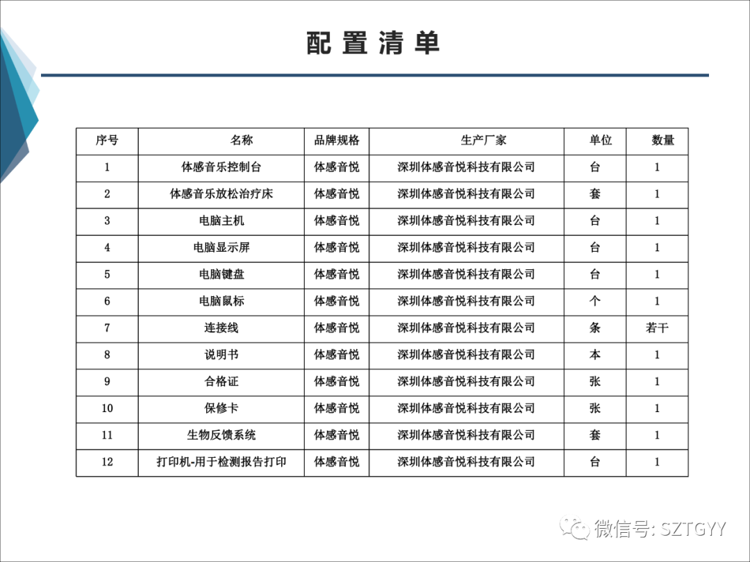 康康復醫(yī)療器械市場，一塊極具發(fā)展?jié)摿Φ耐卣沟兀w感音波系列廣泛應用于康復醫(yī)療方面）