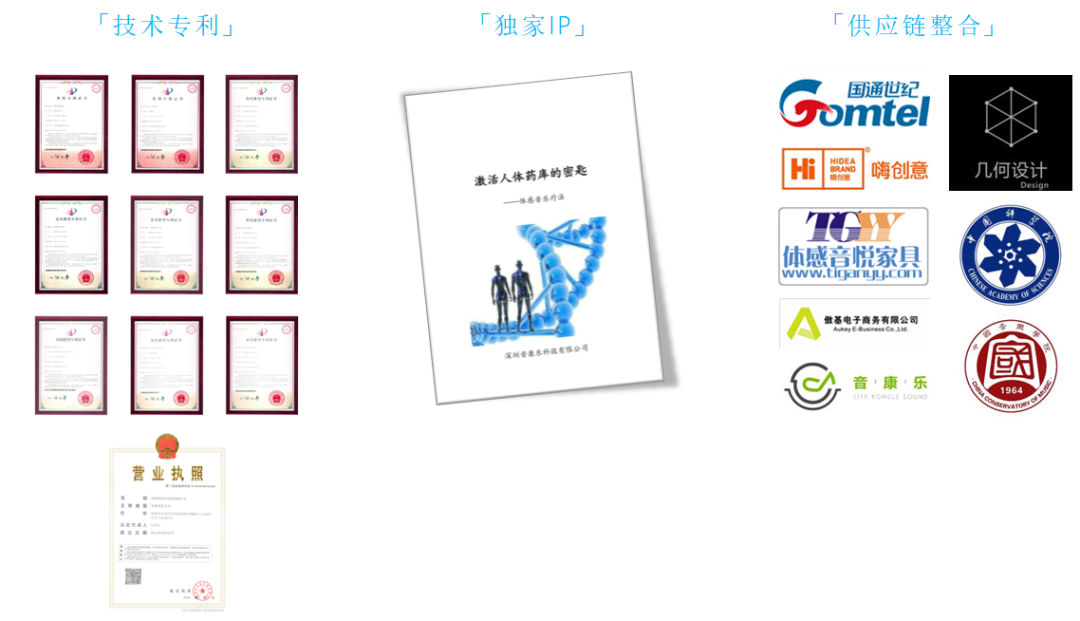媽媽，這個(gè)母親節(jié)，我想讓你舒服些。