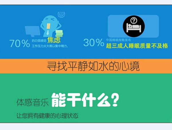 腦神經學的音樂治療-體感音樂治療床墊-往往起到想象不到的效果！