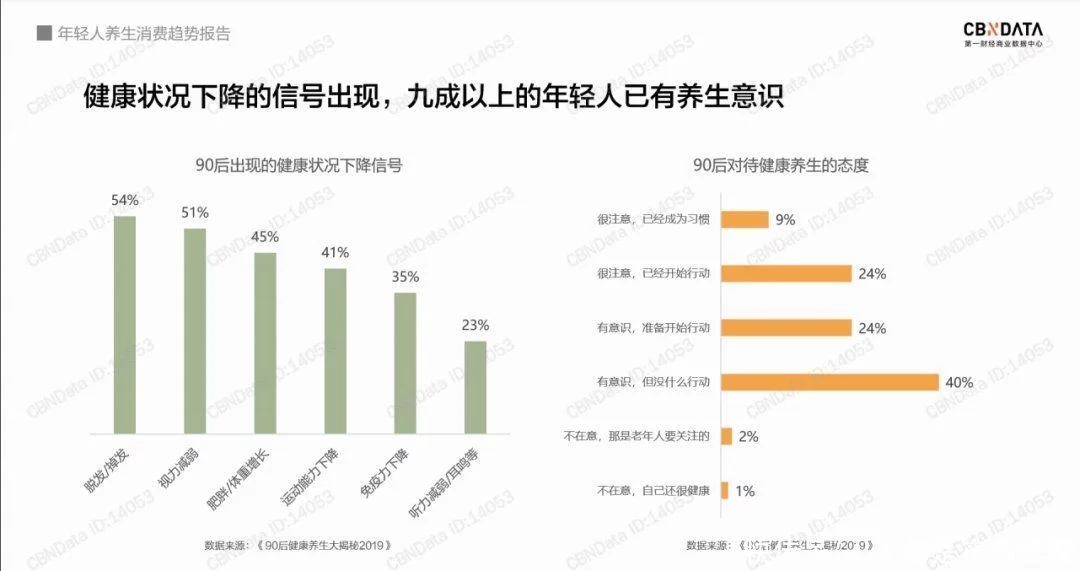 被殺死的睡眠自由，音樂(lè)能拯救回來(lái)？