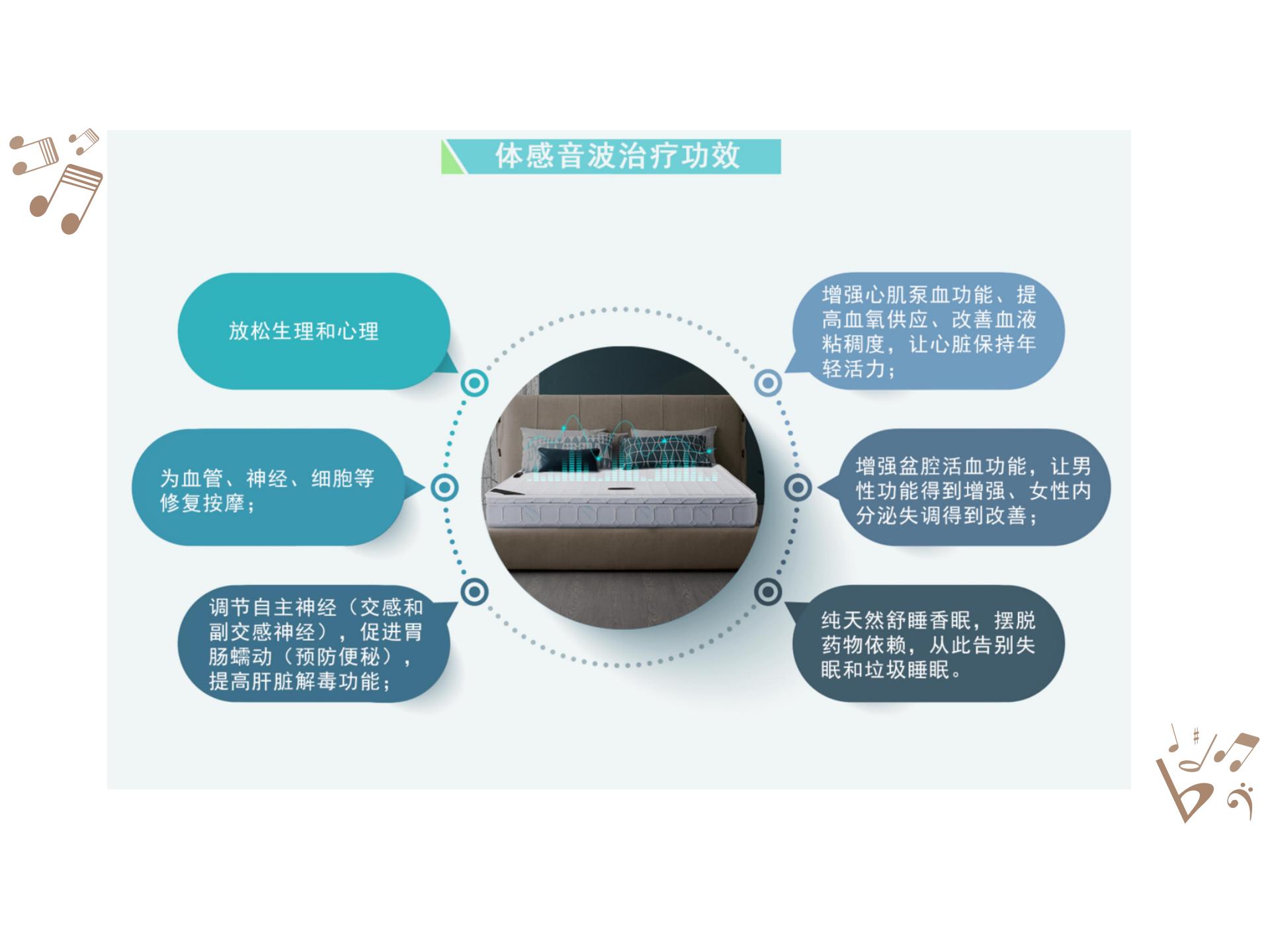 被殺死的睡眠自由，音樂(lè)能拯救回來(lái)？